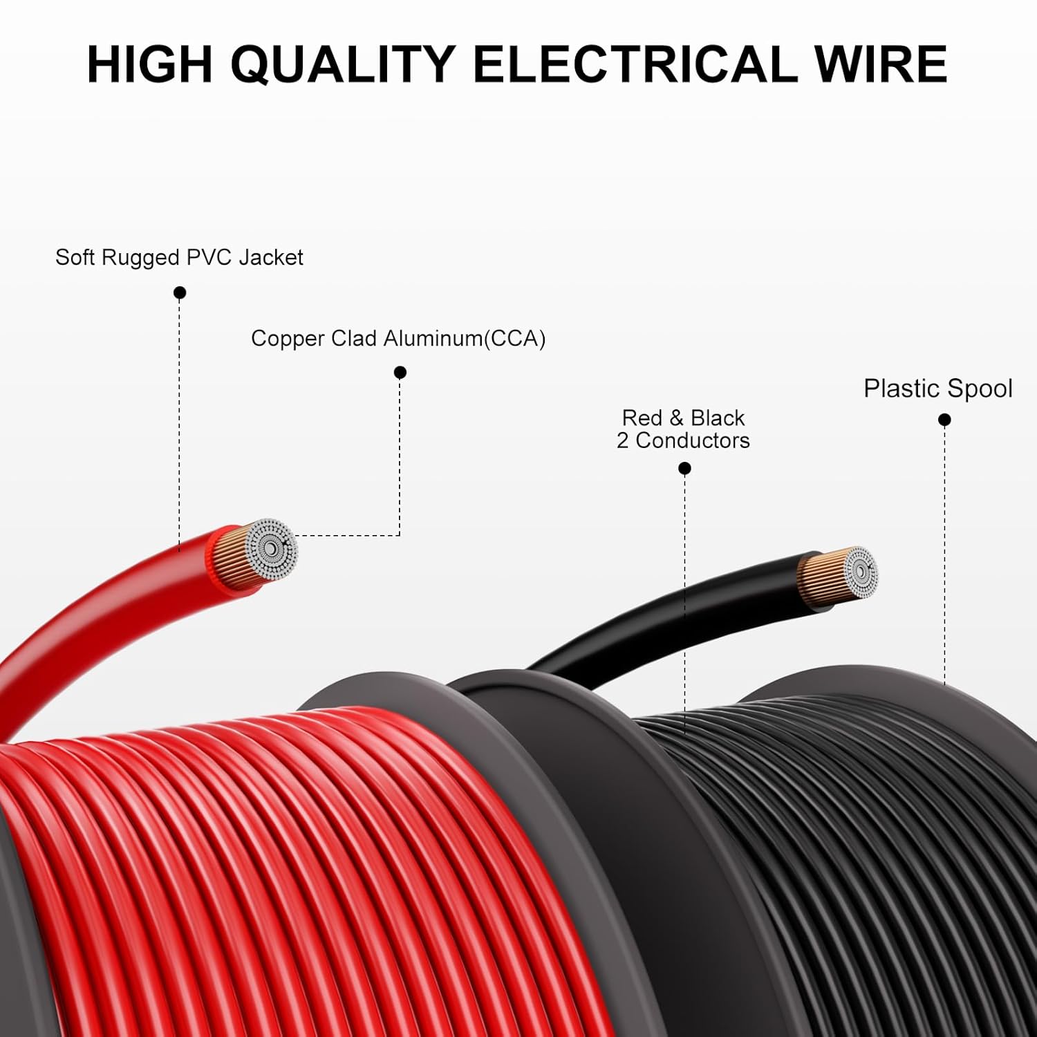 12 Gauge Electrical Wire 2 Pack, 60ft Total (Black 30ft + Red 30ft), Soft Flexible CCA 12 AWG PVC Wire - Image 2