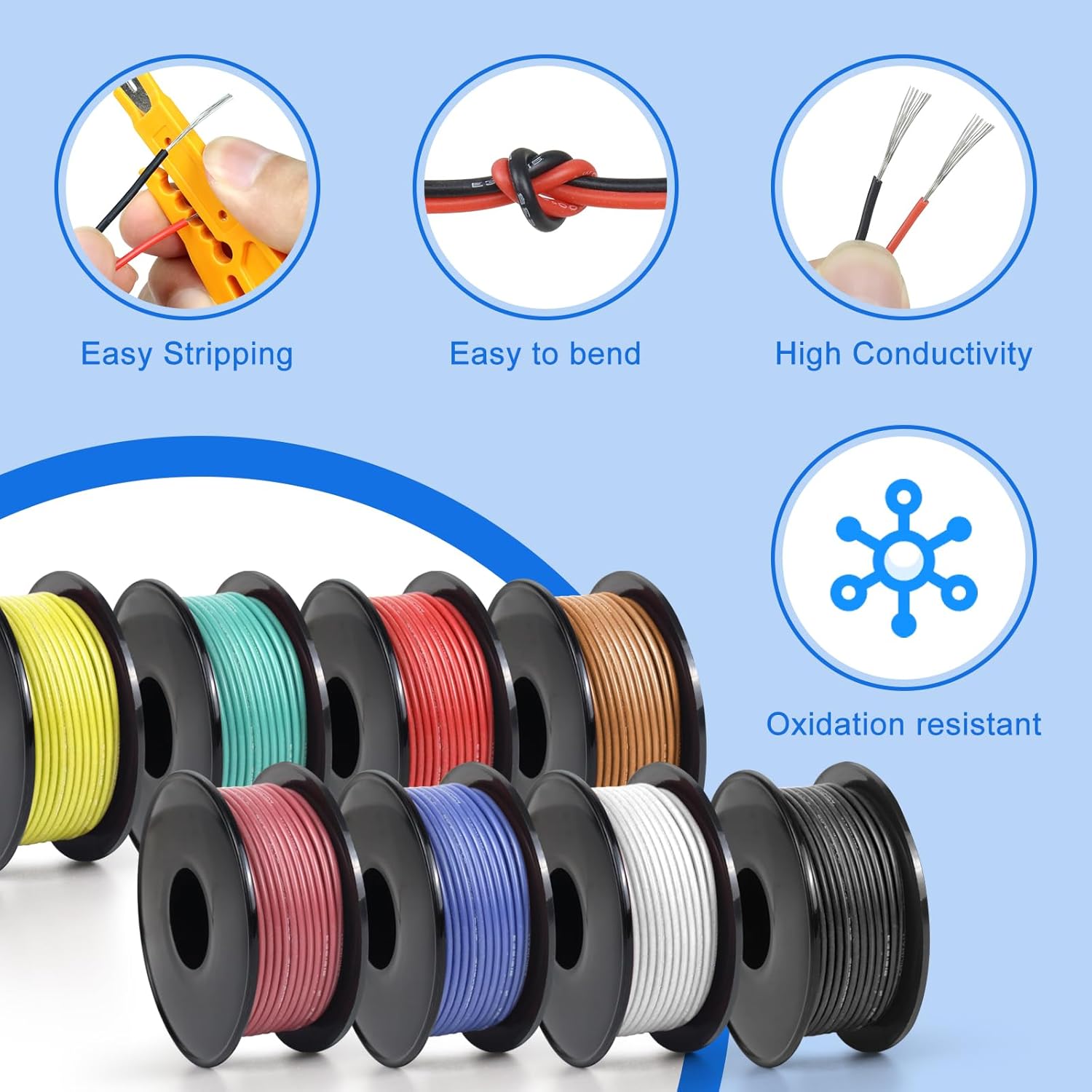 22 AWG Stranded Wire 16.5ft 8 Colors, 22 Gauge Silicone Tinned Copper Hook Up Wire Kit - Image 2