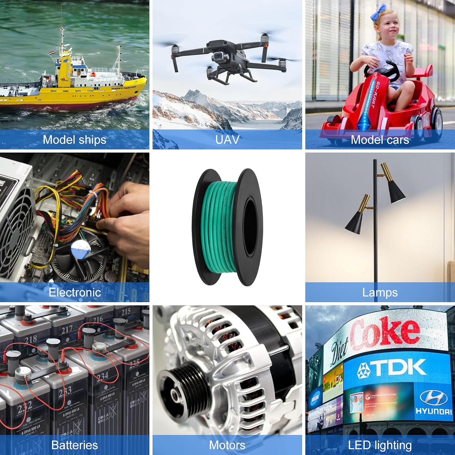22 AWG Stranded Wire 16.5ft 8 Colors, 22 Gauge Silicone Tinned Copper Hook Up Wire Kit - Image 3
